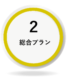 2 総合プラン